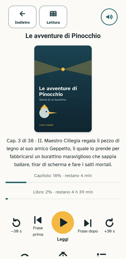Audiolibro: un solo pulsante giallo, Leggi; gli altri comandi con simbolo e parola